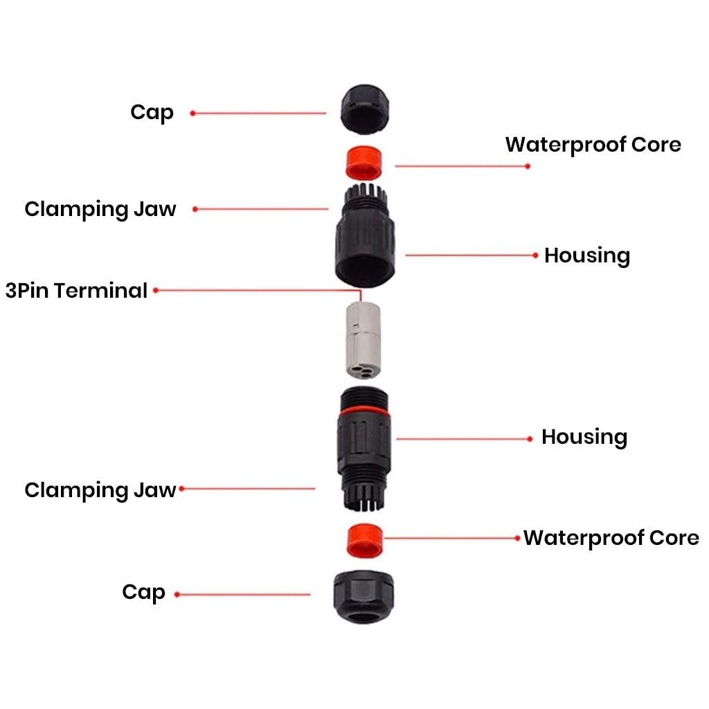 Serplex® 2Pcs Quick Electrical Connector 3 Pin Plug Connector IP68 Indoor Outdoor Wire Cable Connector Easy Push In Terminal Block Conductor Connector