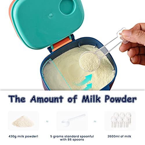 SNOWIE SOFT® 430g Baby Formula Dispenser with Scoop and Leveller Foodgrade PP Double Layer Anti-Leak Milk Powder Container Snack Storage for Outdoor Travel Home BPA Free 2 PCS