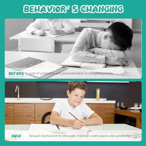 PATPAT® Reward Chart Kids Daily Self-Discipline with 27 Sheet Custom Behavior Self-Checking Table and 2280 Color Stickers Magnetic Good Habit Cultivation Calendar Multicolor 54PCS