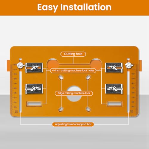 Serplex® Adjustable Cutting Machine Bakelite Guide 5mm Durable Engineering Plastic Universal Compatibility 4-inch 5-inch Circular Saws Accurate Scale Markings 28x15cm Woodworking Accessory 3PCS