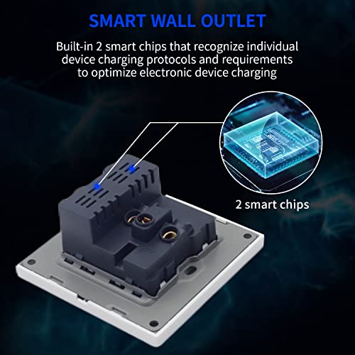 HASTHIP® 18W Wall Socket Type C & 3.6A USB Wall Socket Wall Charger with USB Type C & Type A Ports, USB Charger for iPhone/iPad/Samsung/LG/HTC/Android Devices(White)
