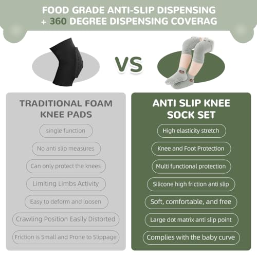 SNOWIE SOFT Baby Socks & Baby Crawling Knee Pads Summer Breathable Cotton Socks Anti-slip Design Knee Protector Cartoon Toddlers Socks Baby Knee Sleeves Shower Gift for Baby 0-12 Month