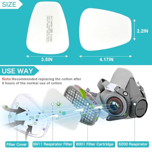 Serplex® 72PCS 5N11 Activated Carbon Filter Pads 5-layer Filtration Design Universal Particulate Cotton for Respirator Masks Professional Mask Filtration