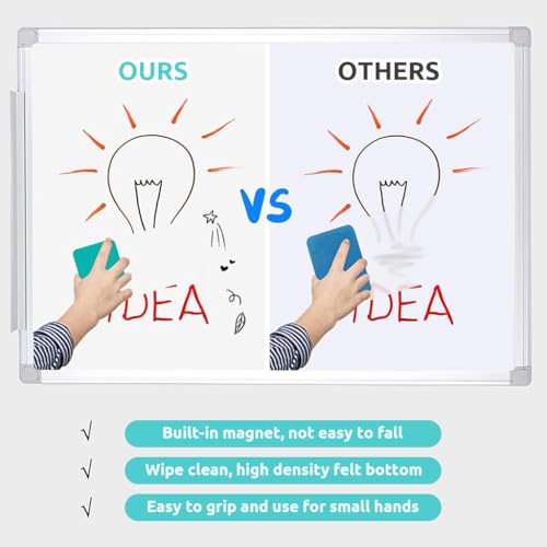 HASTHIP® Small Dry Erasers, Double-Sided Magnetic Whiteboard Eraser, EVA Felt Dry Erase Cleaner for Whiteboards, Pack of 24, 5x5cm