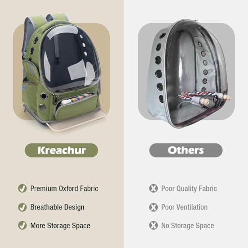 ZIBUYU® Ventilated Cat Carrier Backpack with Clear Dome Window, Comfortable Outdoor Travel Pet Backpack, Breathable Mesh, Lightweight & Durable Design for Cats and Small Pets
