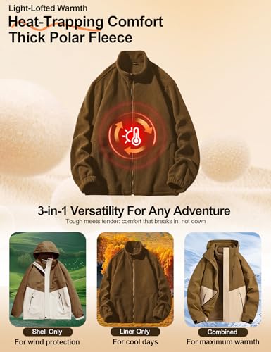 Venzina® Women's 3-in-1 Waterproof Windproof Jacket with Detachable Fleece Liner for Winter, Hiking, Travel & City Commute, Army Brown-M