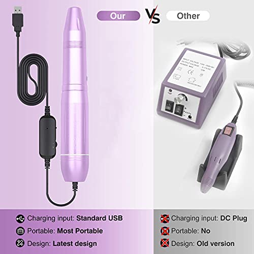 MAYCREATE® Nail Drill Machine Professional 20000rpm Adjustable Electric Filer with 44PCS Accessories Portable Manicure Pedicure Kit for Women Salon Acrylic Gels Callus Removal