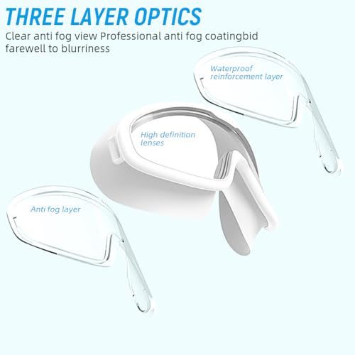 Proberos® Big Frame Anti-Fog Swim Goggles with UV Protection Waterproof Earplugs for Men Women Leakproof Silicone Design Adjustable Strap Protective Case Wide-Vision Clear Lens White 3PCS