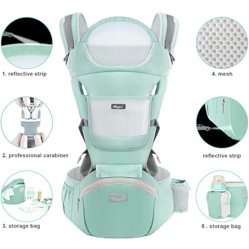 SNOWIE SOFT® 6 in 1 Green Baby Carrier with Lumbar Support Pockets Bib 360 All-Position Wrap Front Back Backpack for Newborn Infant Toddler Under 30Kg 3 PCS