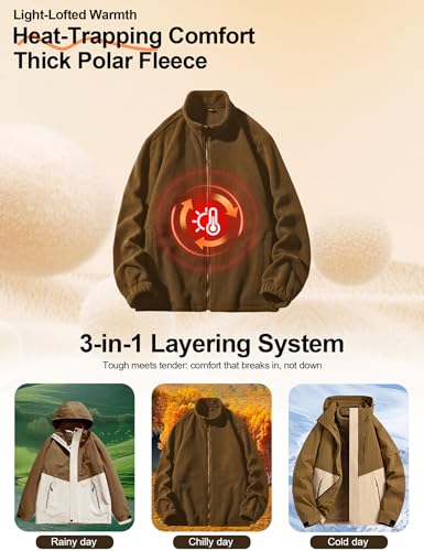 Venzina® Men's 3-in-1 Outdoor Hiking Jacket, Lightweight Windproof Waterproof Jacket with Detachable Fleece Liner for Winter Sports, Camping, Travel, Army Brown-M