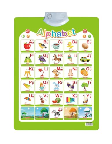 PATPAT® Alphabet Wall Chart