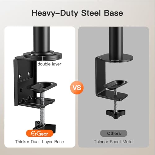 ZIBUYU® WALI Dual Monitor Desk Mount Stand For 2 Screens Up To 27 Inch, Max 22lbs Per Arm, Fully Adjustable Heavy Duty, 360° Rotation, Ergonomic Space Saving, C-Clamp/Grommet, Office/Home/School, M002, Black