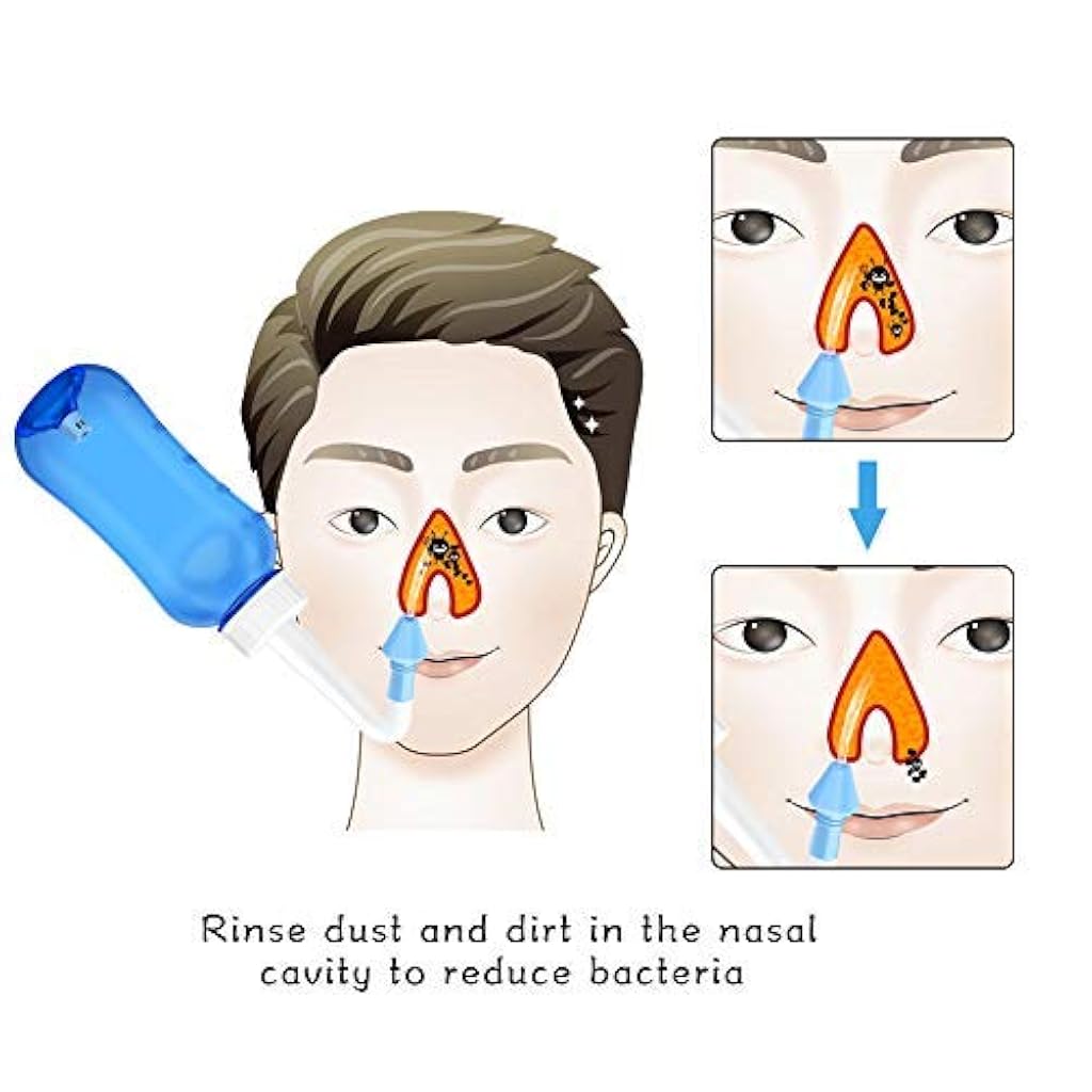 HANNEA® Neti Pots for Sinus Rinse Bottle Nose Wash Cleaner Pressure Nasal Irrigation for Adult and Kid BPA Free 300 ML with 10 Nasal Wash Salt Packets and Sticker X3