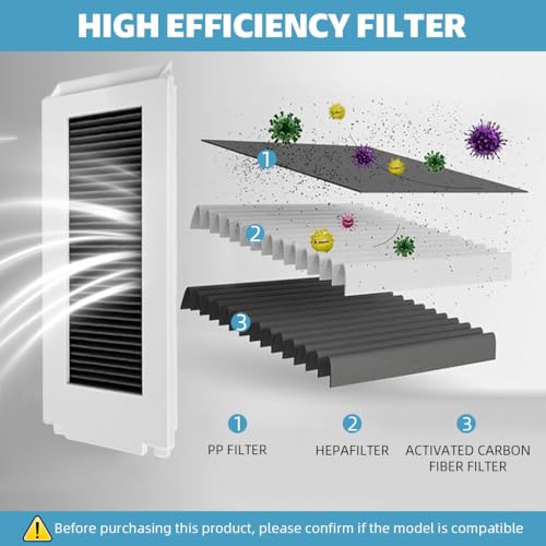 HASTHIP® Set of 22PCS Replacement Accessories for Ecovacs Deebot N30 Pro Omni Vacuum Cleaner Spare Includes 3 Side Brushes 4 Microfiber Cloth Mop 2 Dust Bag 2 Filter