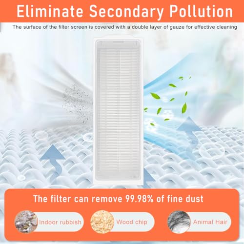 Verilux® Sweeping Robot Accessories Set Compatible for Vacuum S10 Replacement Spare Parts Main Side Brush Filter Mop Cloth 3PCS