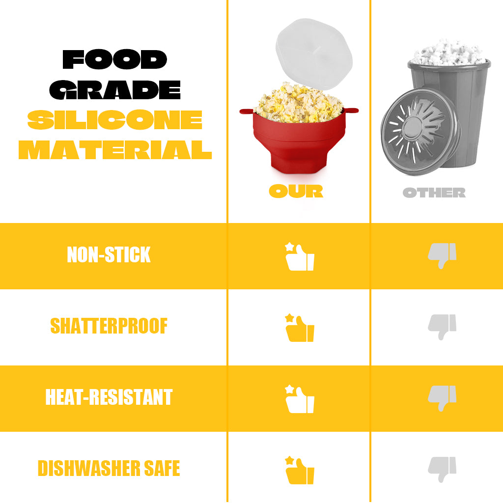 Supvox Microwave Popcorn Maker with Lid 220 Degree Heat Resistant Silicone Microwave Popcorn Container Holder Dual Ear Design BPA-Free Food Grade Silicone Folding Popcorn Maker for 2-3 Servings