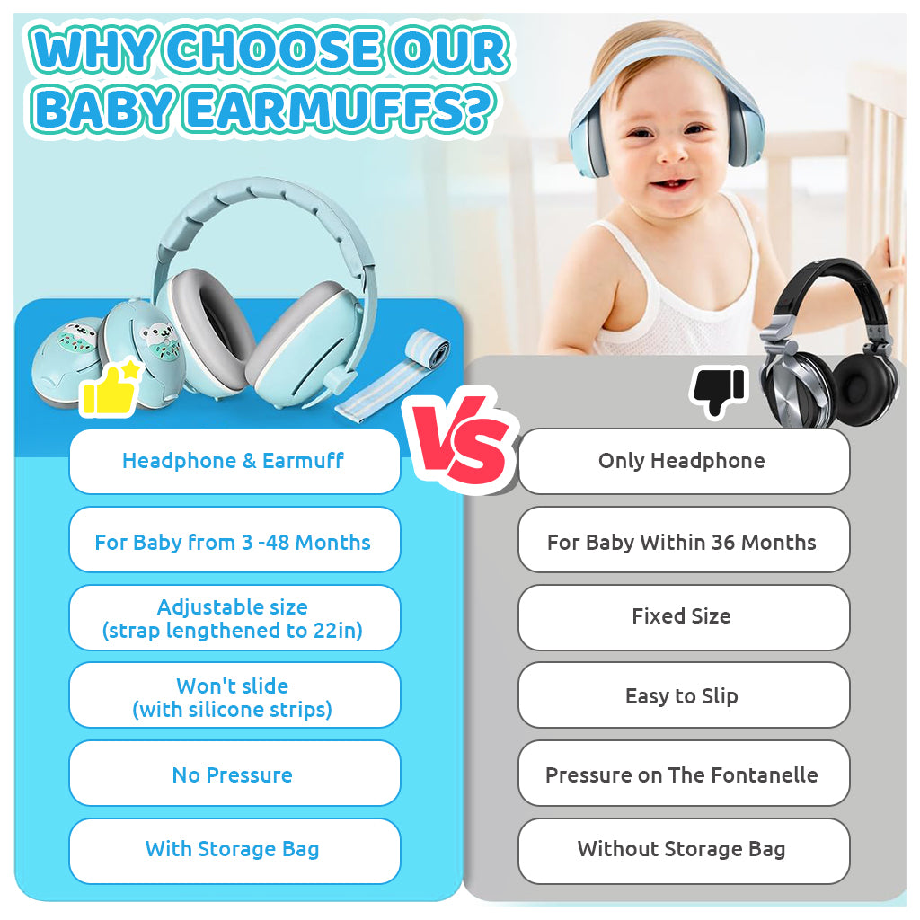 SNOWIE SOFT Adjustable Baby Ear Muff Noise Reduction Headphone 2 in 1 Noise Cancelling Ear Muffs with Interchangeable Headbands Flight Sleep Travel Baby Ear Muffs for Babies Toddlers 6-48 Months