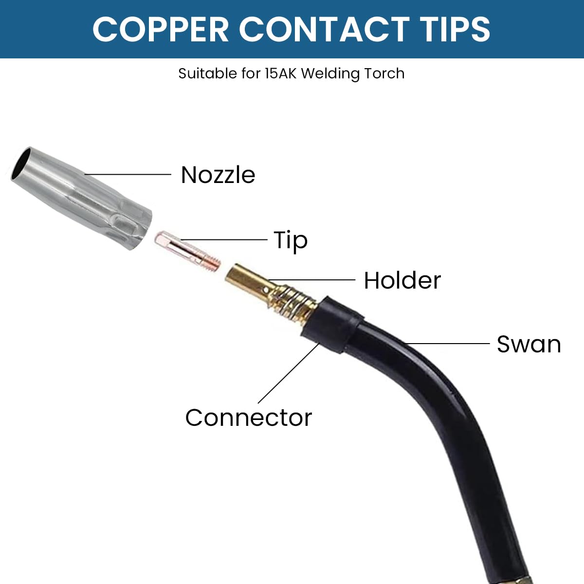 Serplex Welding Torch Accessories for MB15 15AK with 36PCS Contact Tips and Diffusers | Precision Kit