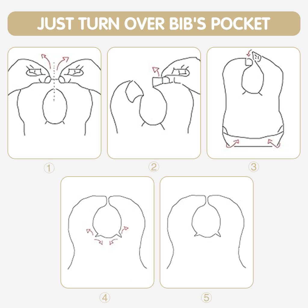 SNOWIE SOFT Disposable Baby Bibs Pack of 20 for Travel and Home with Catcher Pocket | Skin-Friendly Non-Woven Leak-Proof Layer