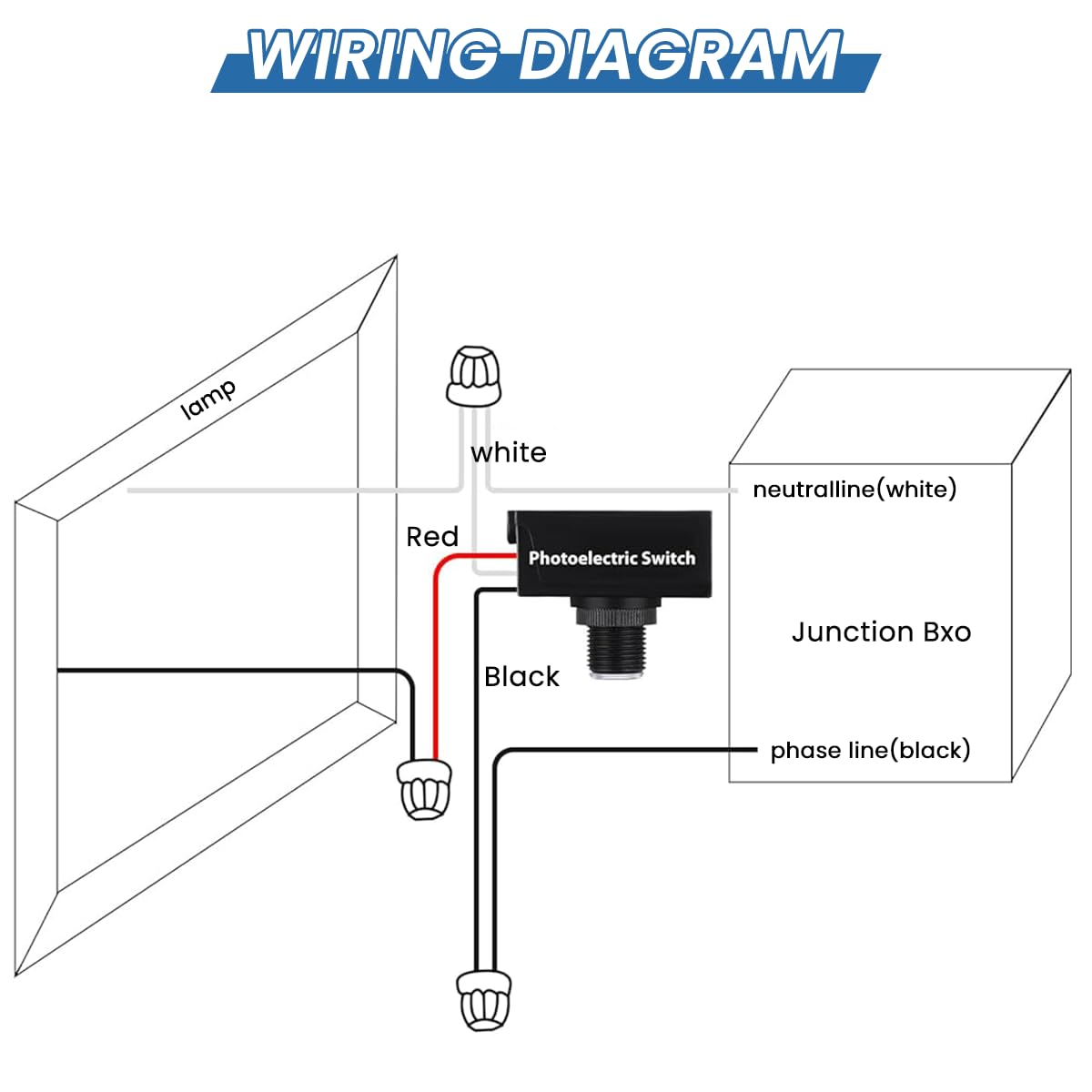 HASTHIP Photoelectric Switch for Outdoor Lighting 3 Pack 120-277V | Automatic Dusk to Dawn Sensor
