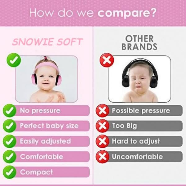 SNOWIE SOFT Baby Ear Muffs for Noise Reduction with 29db Soundproofing and Adjustable Elastic | Pink Lightweight ABS and PU Design for 0–3 Years