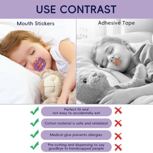ZIBUYU® 30-Counts Sleeping Mouth Tape for Kids Improves Breathing Encourages Nasal Hypoallergenic Non-Woven Fabric Self-Adhesive Strips Cartoon Panda Print Tapes M 3PCS