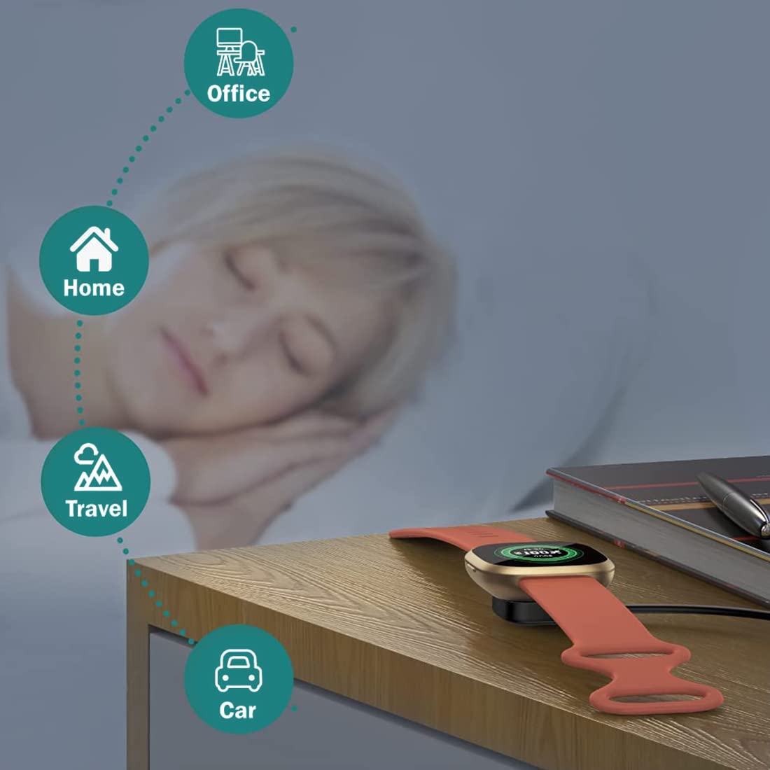 ZORBES Wireless Charger for Fitbit Sense and Versa 3 featuring Multi Protection 1m Cable | Black Dock