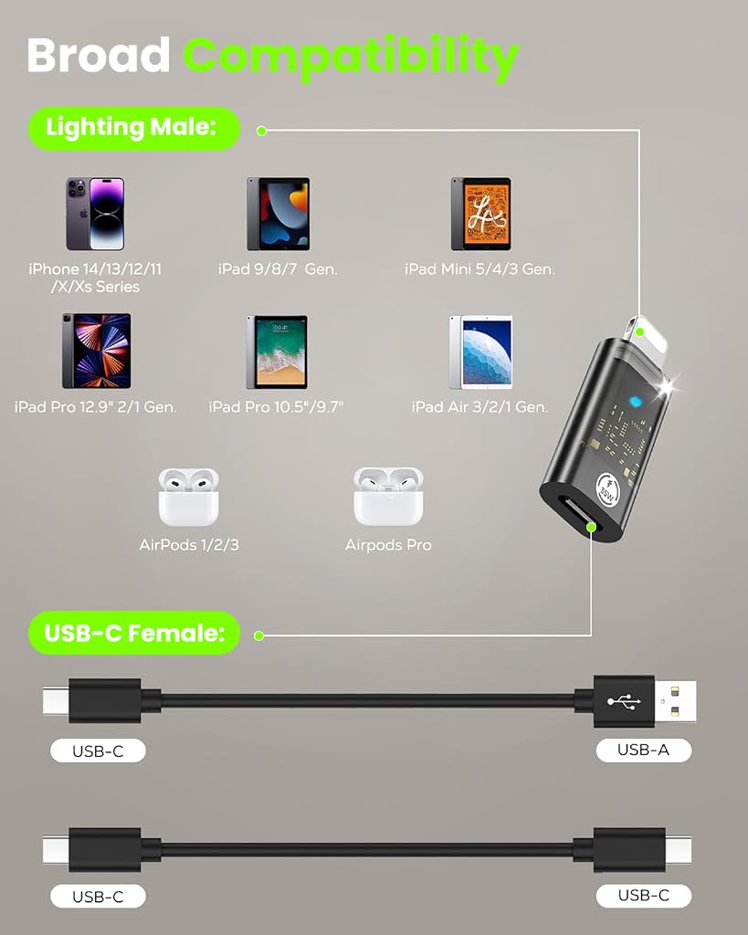 Verilux Type C to Lightning Adapter for iPhone featuring 35W PD Fast Charge and LED Indicator