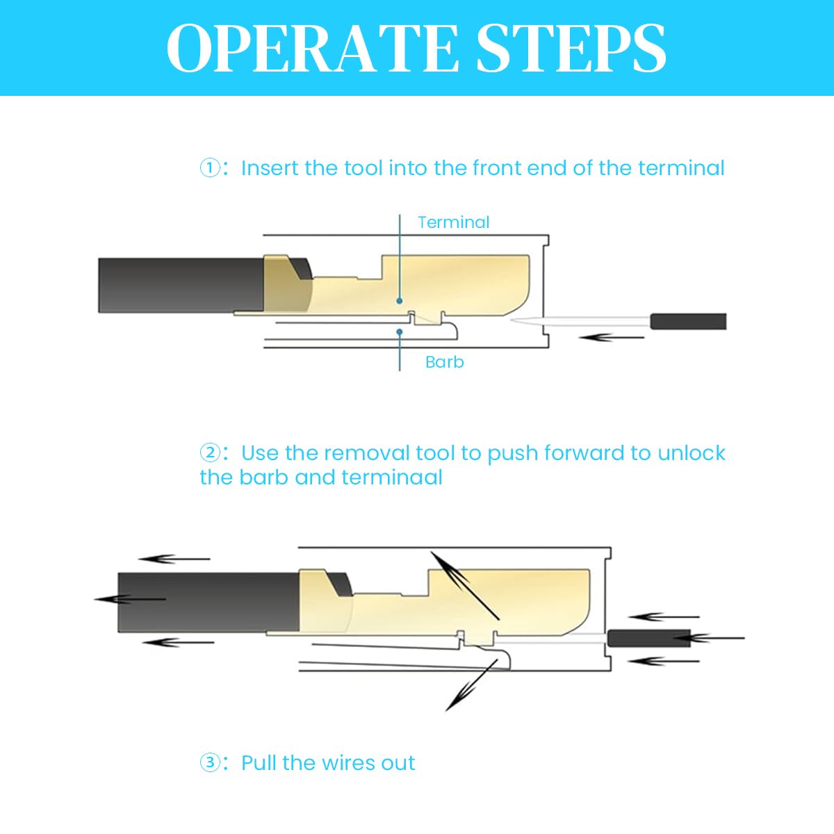 STHIRA Terminal Removal Tool Kit for Cars and Motorcycles with 80 pcs Extractors | Stainless Steel Pin and Blade Set