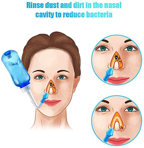 HANNEA® Nose Wash System Clean Sinus Allergies Nasal Pressure Neti Pot For Children And Adults 300ml 2PCS