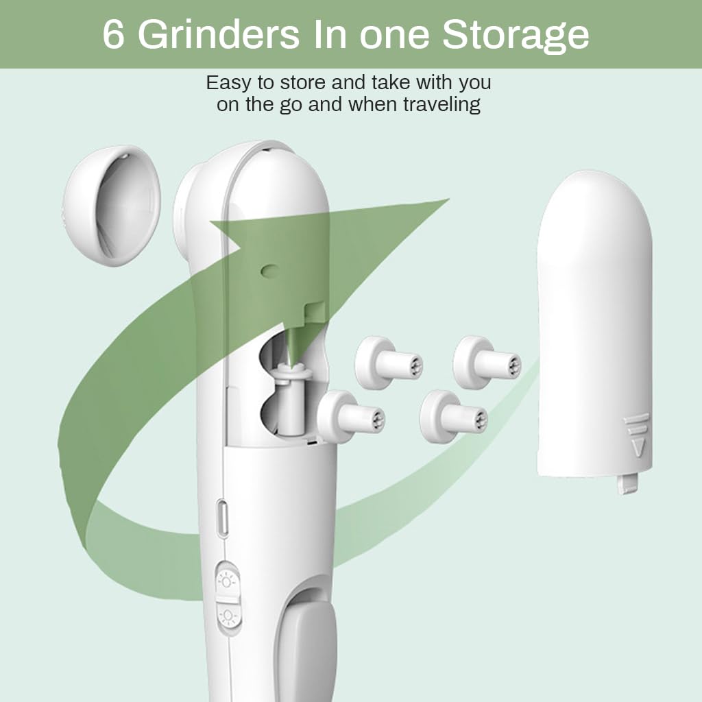 SNOWIE SOFT Electric Nail Cutter for Baby with LED Light and 6 Grinding Heads | USB Rechargeable 3 h Runtime Grooming Kit