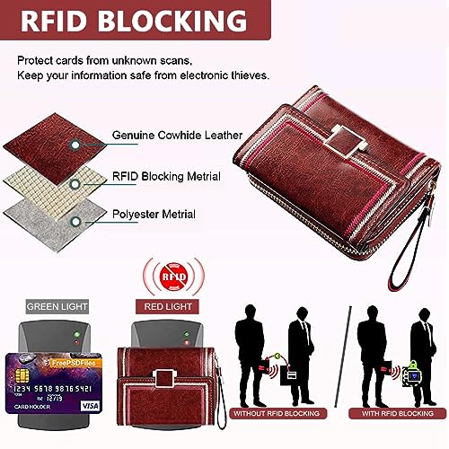 PALAY® Women Purse PU Leather Wallet Card Bag for Women RFID Card Bag Vintage Burgundy Red Women Wallet Clutch Bag Gift for Women