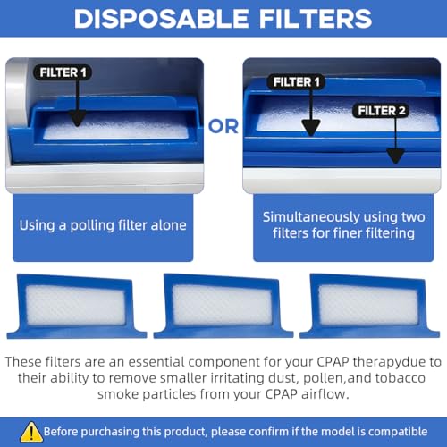 HASTHIP® Replacement CPAP Filters for Philips Respironics Dreamstation Includes 6 Reuseable Pollen and 2 Disposable Fine Compatible with DS500 DS700 2 PCS