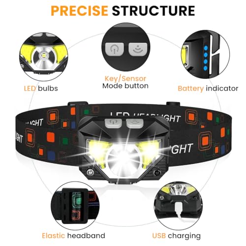 Proberos® LED Head Light with Red Flash Warning Light and Multi Work Modes, IPX5 Waterproof Rechargeable Headlamp for Camping, Hiking, Night Work with Motion Sensor and Adjustable Strap