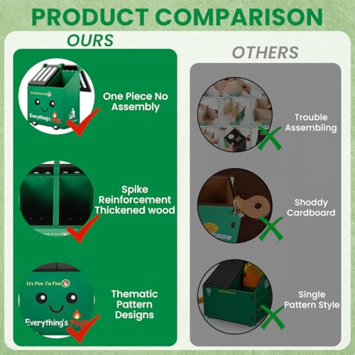 OFIFO® Wooden Desk Pencil Holder Cartoon Green Junk Box Desk School Supplies Organizer,Dual Compartment Design with Flip-up Lid,Self-Encouraging Decor Organizer