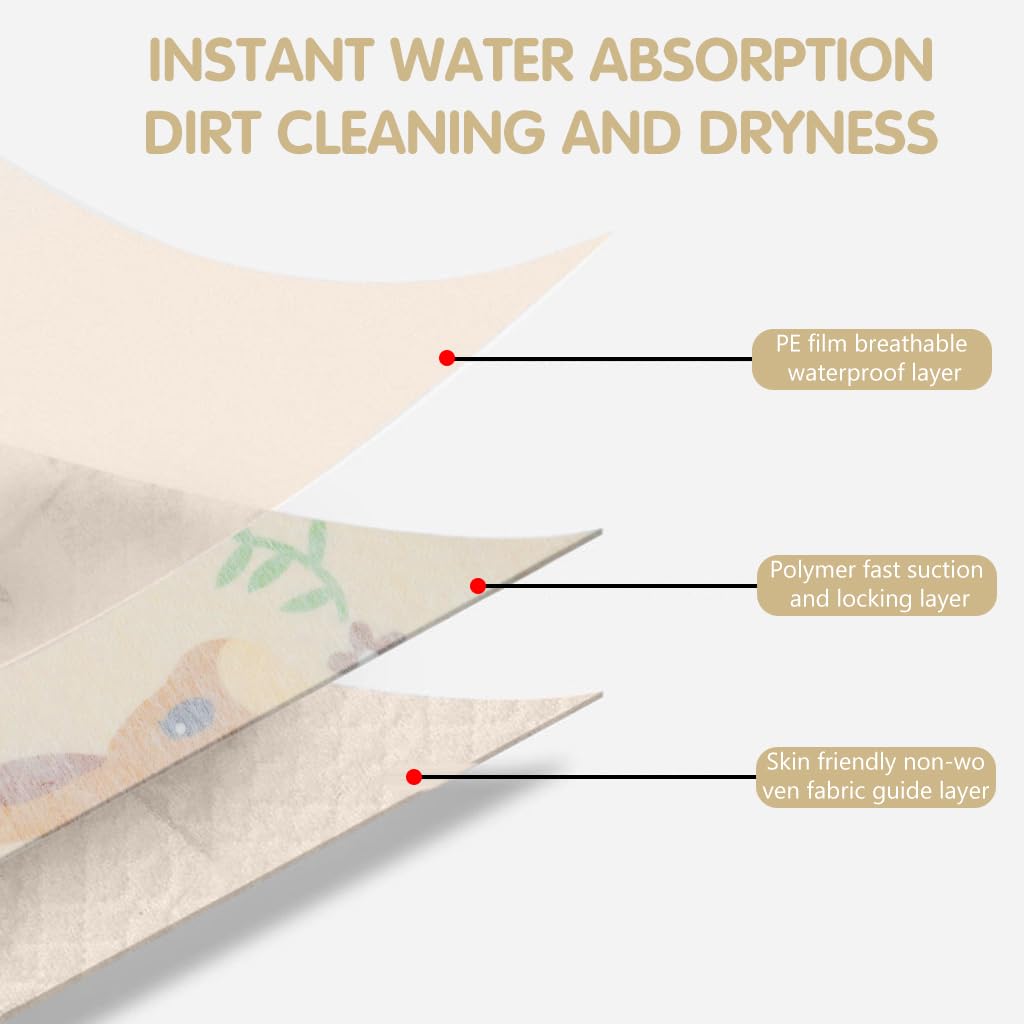 SNOWIE SOFT Disposable Baby Bibs Pack of 20 for Travel and Home with Catcher Pocket | Skin-Friendly Non-Woven Leak-Proof Layer