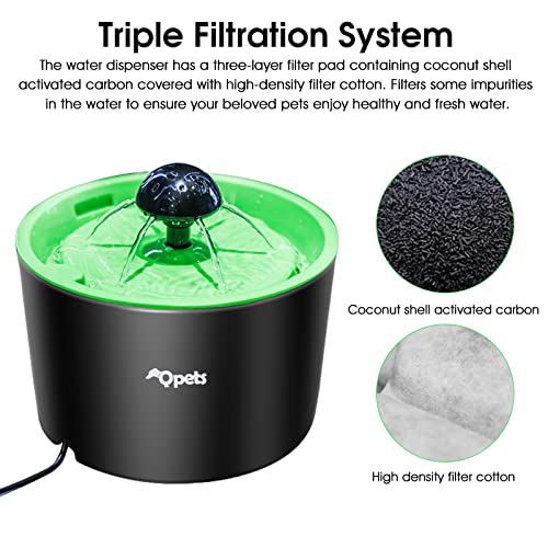 Qpets® Pet Cat Water Fountain, Auto Cat Dog Water Fountain Dog Water Dispenser with Filter,Water Dispenser for Cat, Dog Water Fountain Dog Water Fountain for Cats 1.6L USB Plug and Play