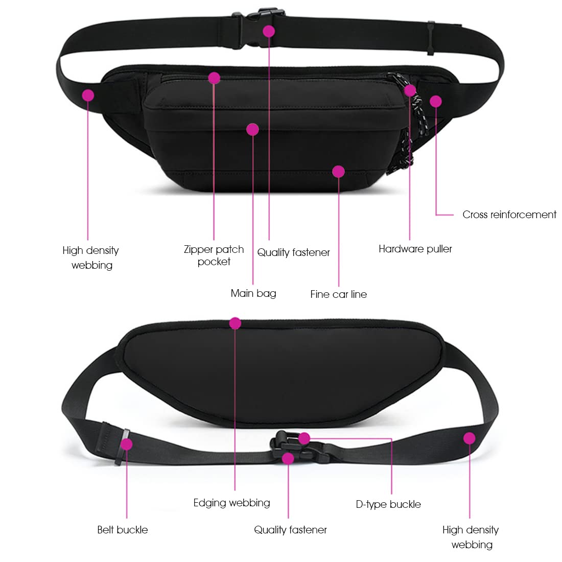 PALAY Waist Bag for Travel and Hiking with 39x8x14 cm Large Capacity | Water Repellent Black Pack