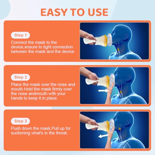 HANNEA® Choking Rescue Device Anti Choking for Kids and Adults Portable Emergency Airway Suction Home Travel 3 PCS