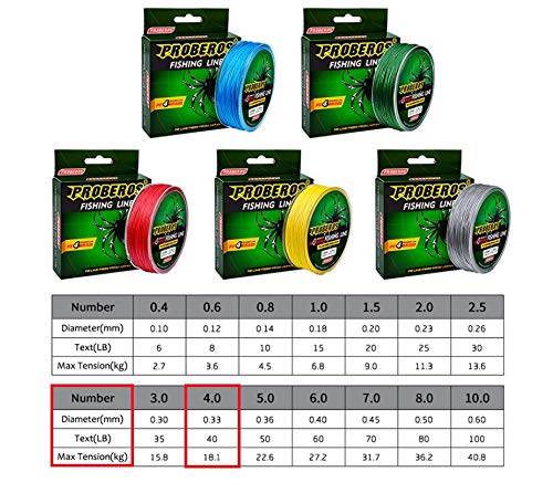 Proberos 100M Durable Colorful PE 4 Strands Monofilament Braided Fishing Line Angling Accessory.