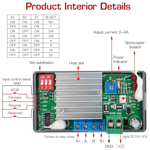 Serplex® Stepper Motor Driver Controller Integrated Board Forward Reverse Pulse Speed Angle Control Module PLC Serial Communication for NEMA 17 23 3 PCS