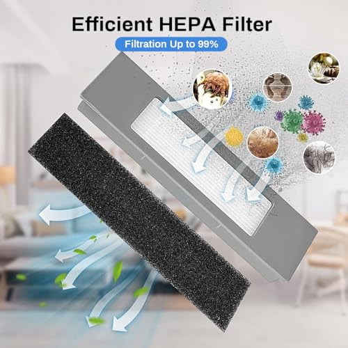 HASTHIP® Filter Brush Mop Cloth Set for Ecovacs Deebot Ozmo 920 950 T5 N5 N8 Max Power Vacuum Replacement Accessories 2PCS