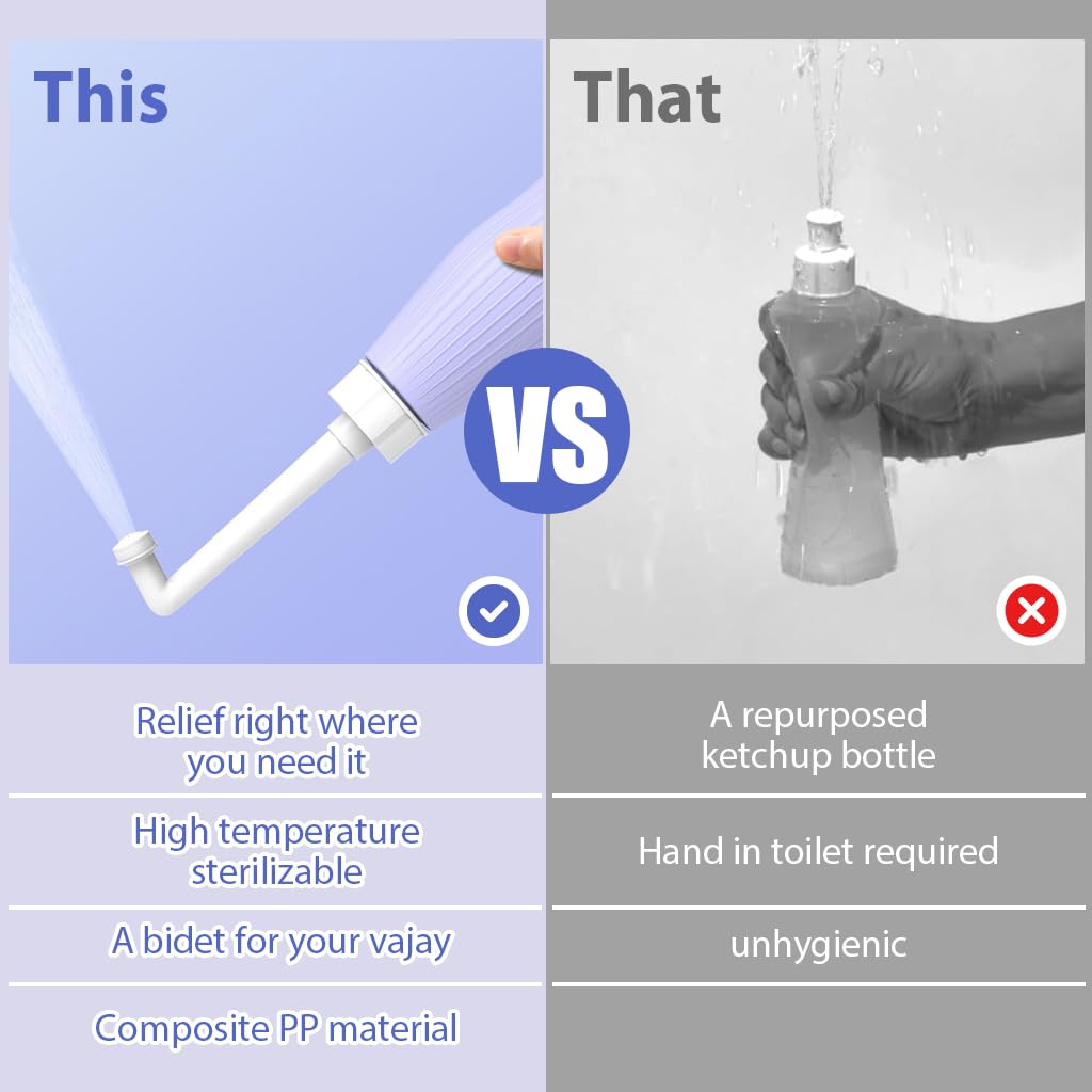 HANNEA Bidet Sprayer 500ml for Travel and Postpartum Care with 2 Nozzles | Easy Squeeze Design