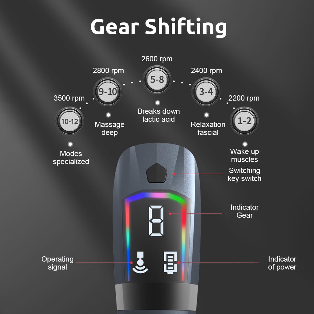 HANNEA Massage Gun for Pain Relief with 12 Intensity Levels and AI Smart Chip | 4 Heads & LCD Display