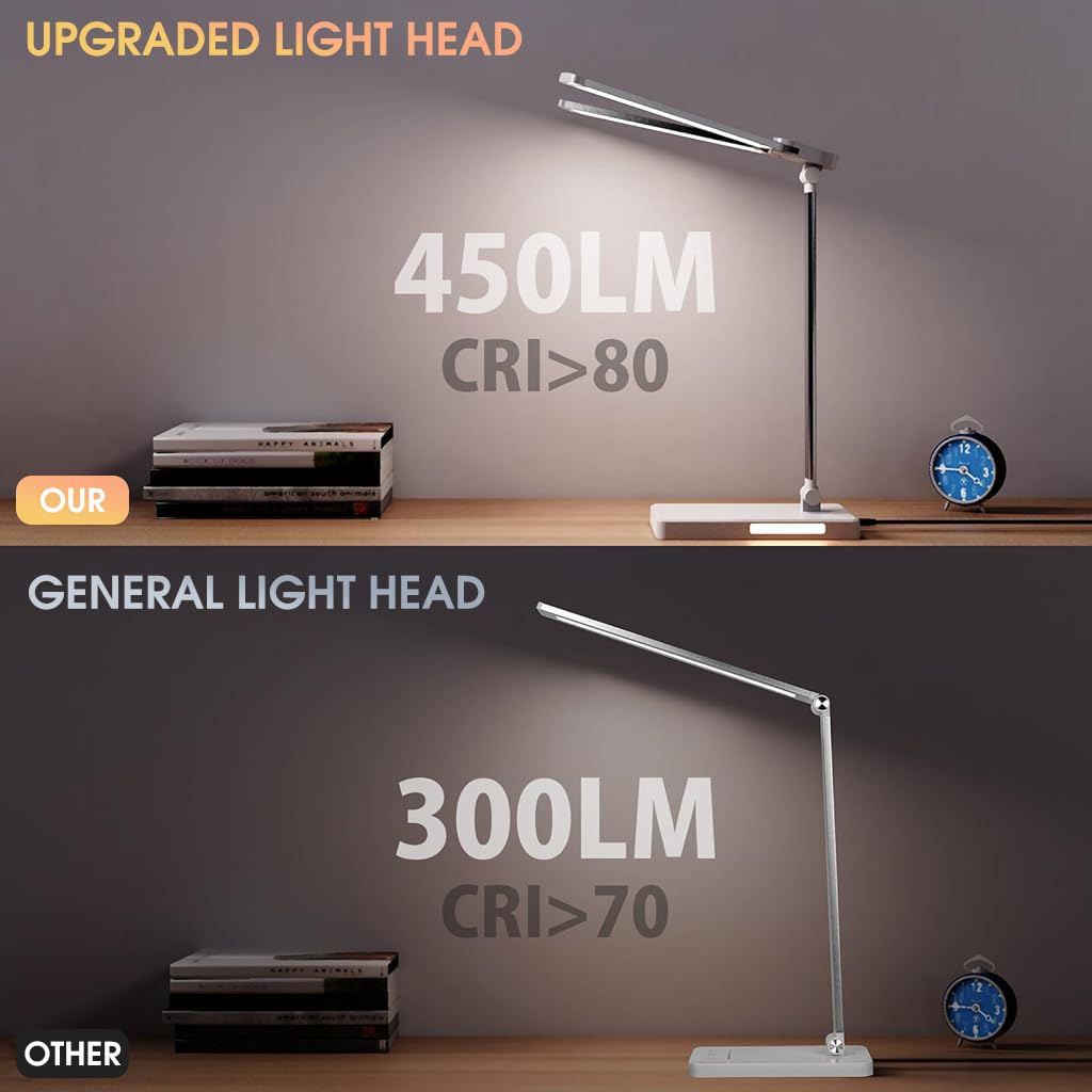 ELEPHANTBOAT LED Desk Lamp for Reading with Dual Swing Arm and 76PCS LEDs | 5 Color Modes