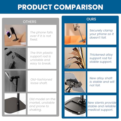 ZORBES® Dual Phone Stand, 360 Degree Rotatable Phone Mount for Two Devices, Adjustable Height and Tilting, Carbon Steel Phone Holder with Square Anti-Slip Base, Livestream Desk Phone Mount