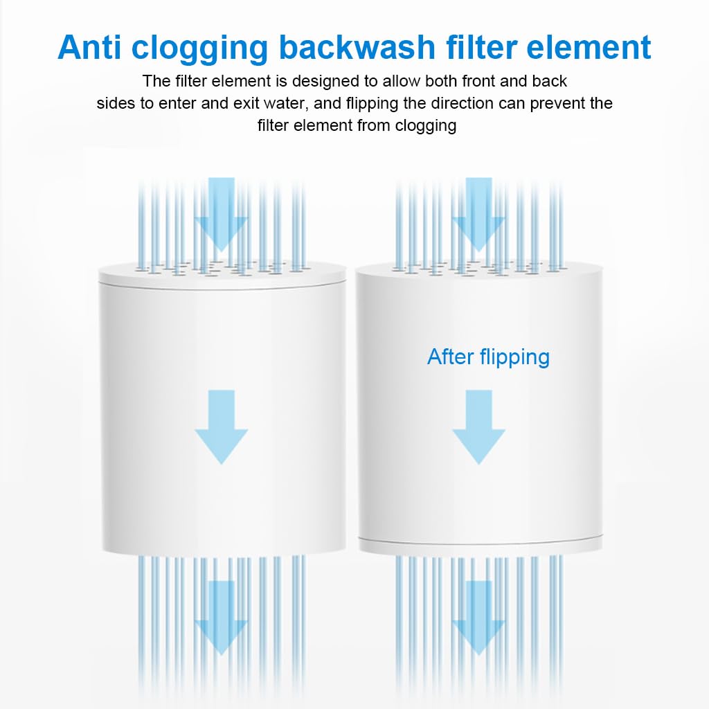 Supvox Shower Water Filter for Cleaner Showers with 22 Stage Filtration | Removes Chlorine and Heavy Metals