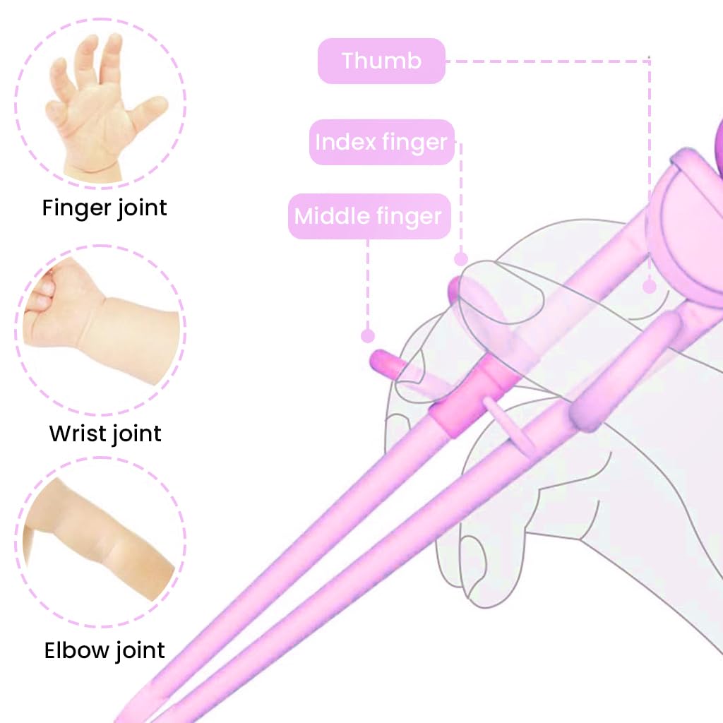 SNOWIE SOFT Baby Spoon and Fork Set for Kids with 17.8cm Training Chopsticks & Case | 304 Stainless Steel BPA Free Utensils