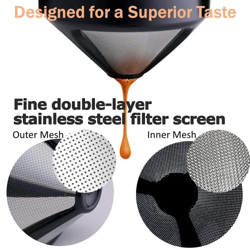 HASTHIP® Filter Coffee Maker Double Mesh Pour Over Food Grade Stainless Steel Plastic Dripper Paperless Foldable Fit Most Cup Keep Flavour Easy Use Clean 3PCS