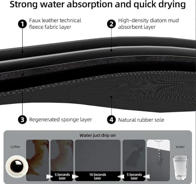 Supvox Dish Drying Mat for Kitchen Counter with Non Slip Rubber Base and Heat Resistance 40x50cm Green